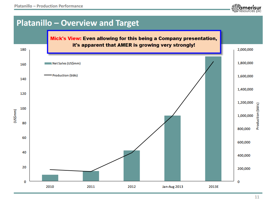 Amerisur Resources - Growth predictions (Nov 2013)