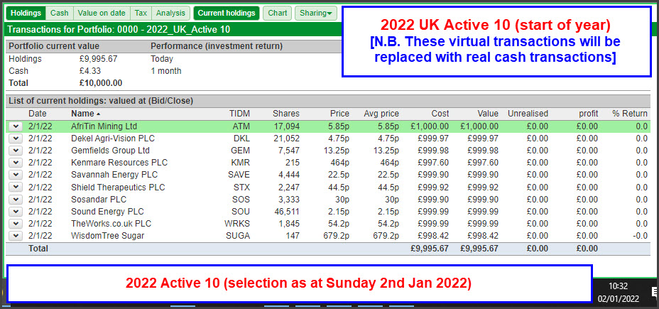 UK Active 10 (2022) Portfolio